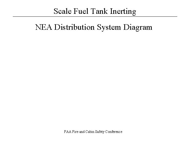 Scale Fuel Tank Inerting Inerting a B747 SP