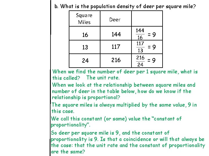 b. What is the population density of deer per square mile? Square Miles Deer