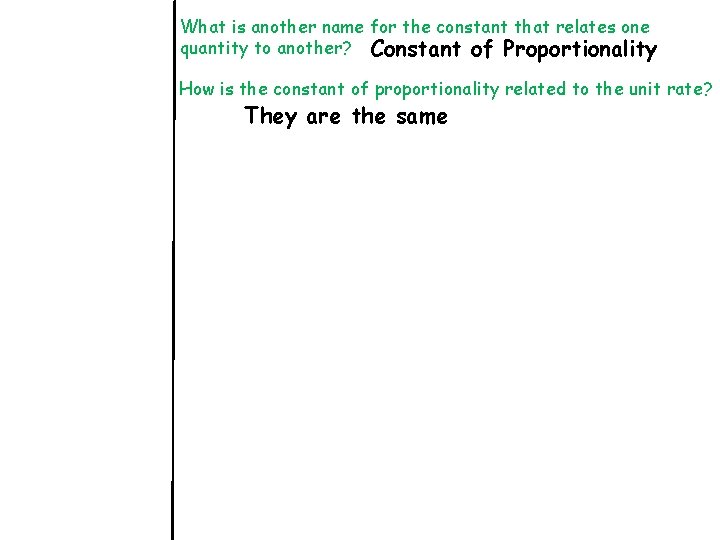 What is another name for the constant that relates one quantity to another? Constant