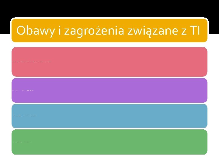 Obawy i zagrożenia związane z TI Można odnieść już dzisiaj wrażenie, że komputery potrafią