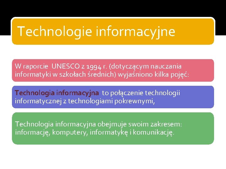 Technologie informacyjne W raporcie UNESCO z 1994 r. (dotyczącym nauczania informatyki w szkołach średnich)