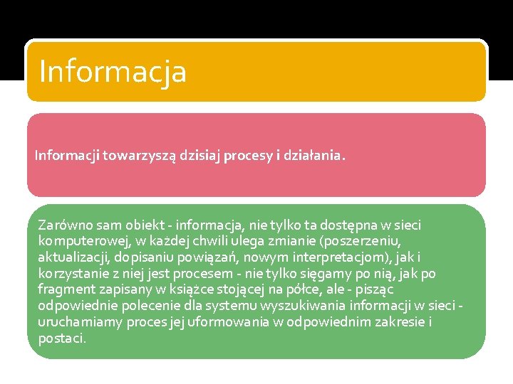 Informacja Informacji towarzyszą dzisiaj procesy i działania. Zarówno sam obiekt - informacja, nie tylko