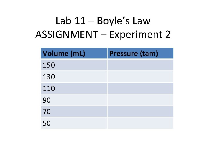 Lab 11 – Boyle’s Law ASSIGNMENT – Experiment 2 Volume (m. L) 150 130