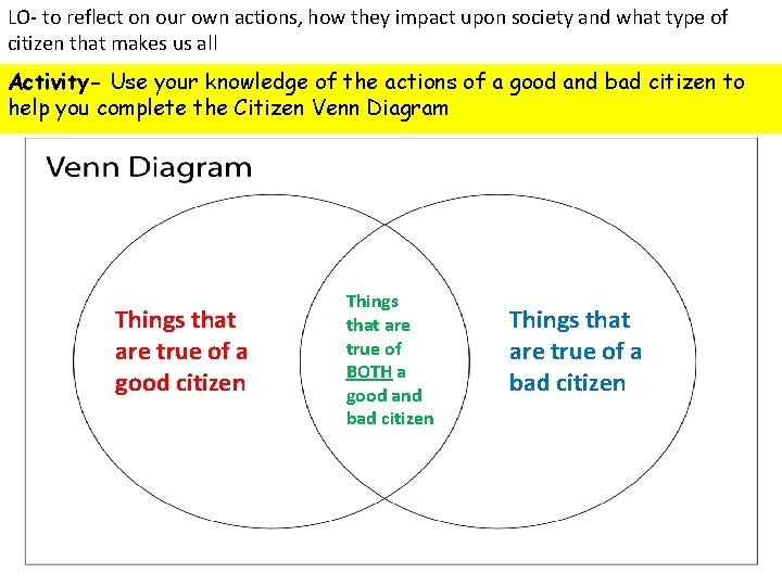 LO- to reflect on our own actions, how they impact upon society and what