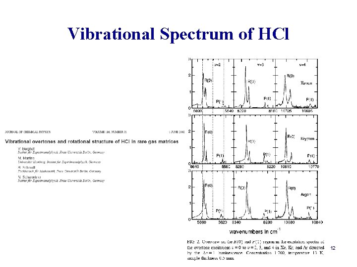 Vibrational Spectrum of HCl 12 