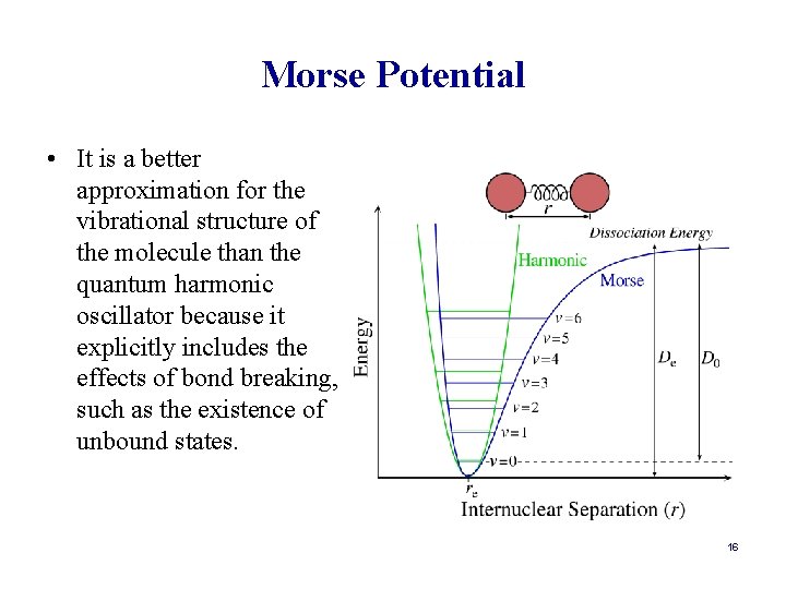 Morse Potential • It is a better approximation for the vibrational structure of the