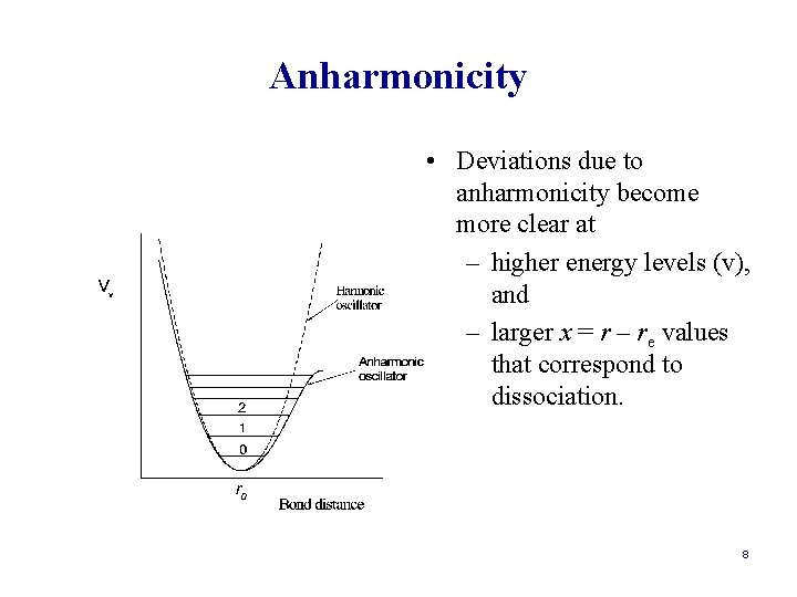 Anharmonicity • Deviations due to anharmonicity become more clear at – higher energy levels