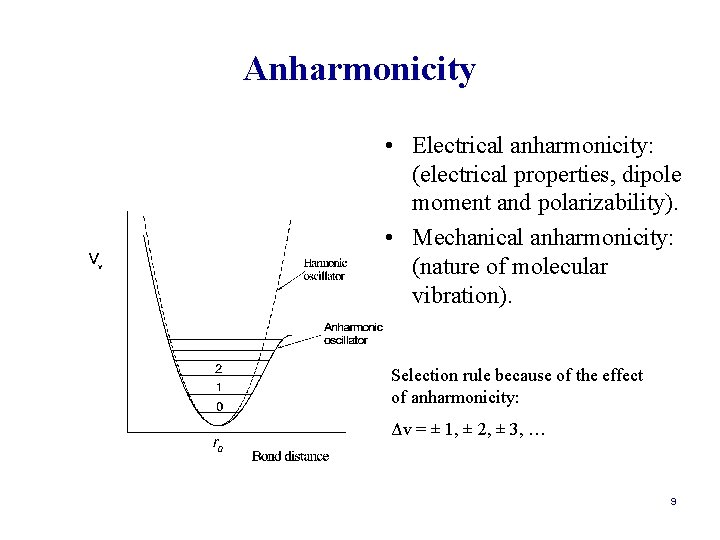 Anharmonicity • Electrical anharmonicity: (electrical properties, dipole moment and polarizability). • Mechanical anharmonicity: (nature