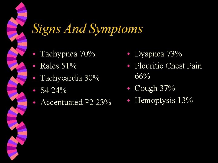 Signs And Symptoms w w w Tachypnea 70% Rales 51% Tachycardia 30% S 4