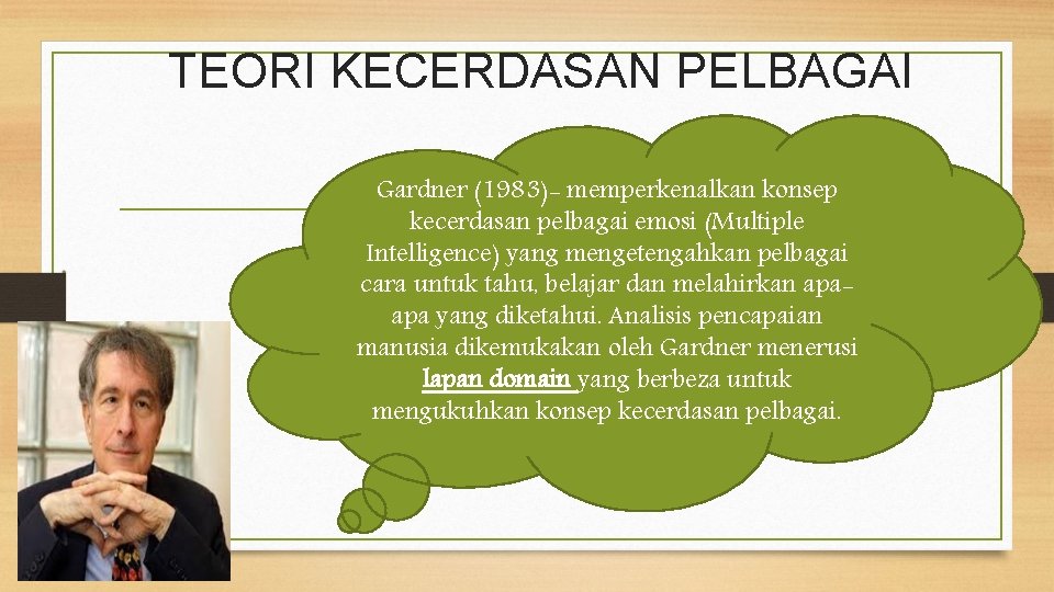 TEORI KECERDASAN PELBAGAI Gardner (1983)- memperkenalkan konsep kecerdasan pelbagai emosi (Multiple Intelligence) yang mengetengahkan