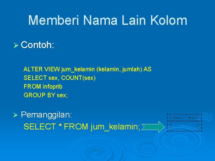 Memberi Nama Lain Kolom Contoh: ALTER VIEW jum_kelamin (kelamin, jumlah) AS SELECT sex, COUNT(sex)