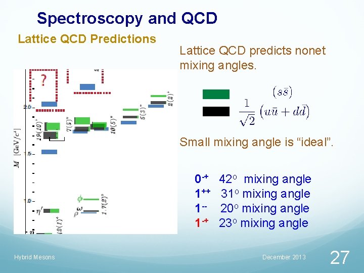 Spectroscopy and QCD Lattice QCD Predictions Lattice QCD predicts nonet mixing angles. Small mixing