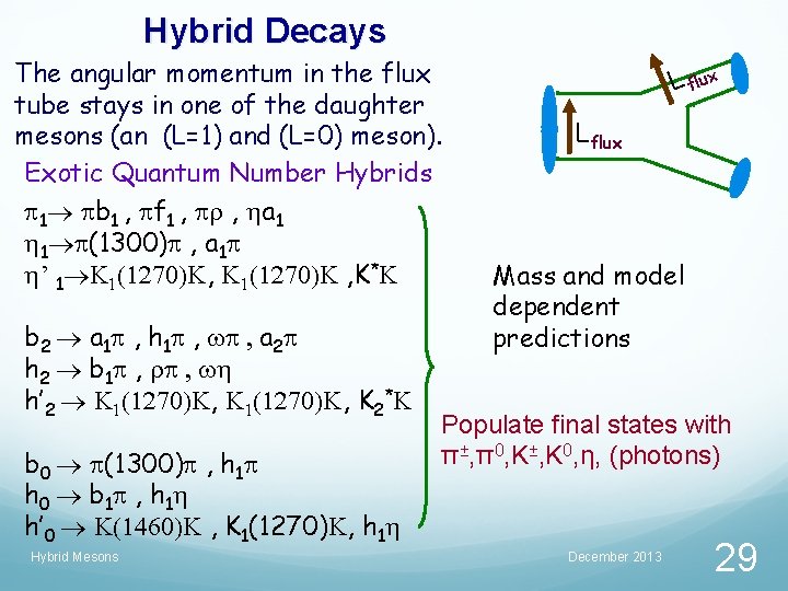 Hybrid Decays The angular momentum in the flux tube stays in one of the