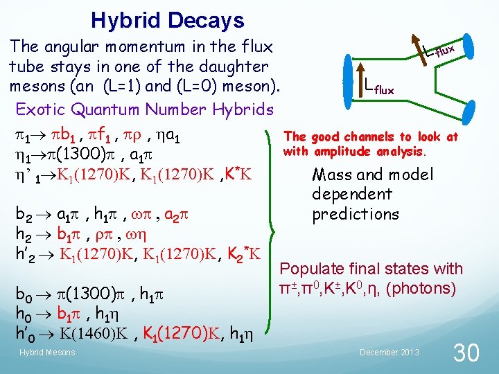 Hybrid Decays The angular momentum in the flux L flux tube stays in one