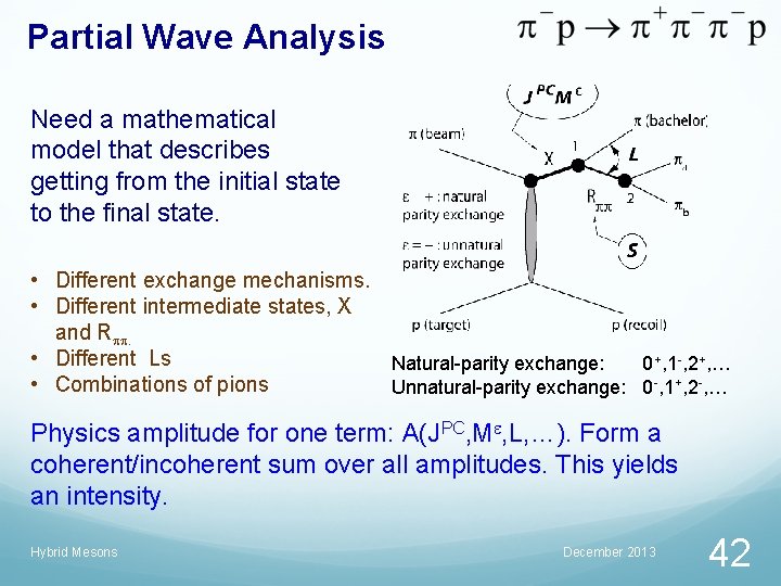 Partial Wave Analysis Need a mathematical model that describes getting from the initial state