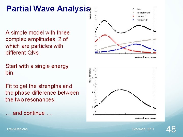 Partial Wave Analysis A simple model with three complex amplitudes, 2 of which are