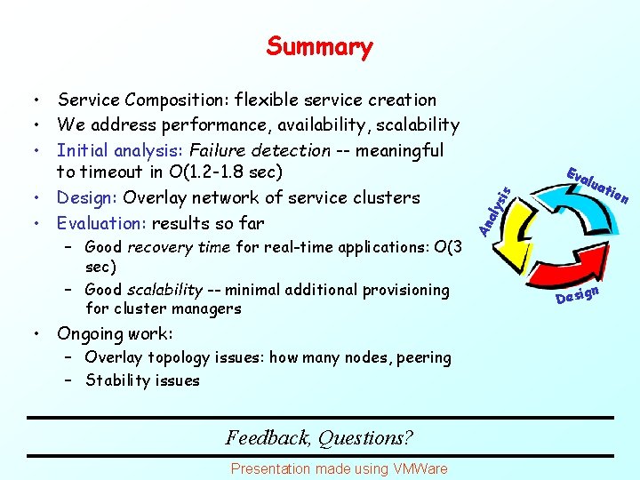 Summary – Good recovery time for real-time applications: O(3 sec) – Good scalability --