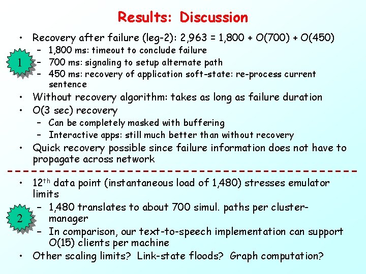 Results: Discussion • Recovery after failure (leg-2): 2, 963 = 1, 800 + O(700)