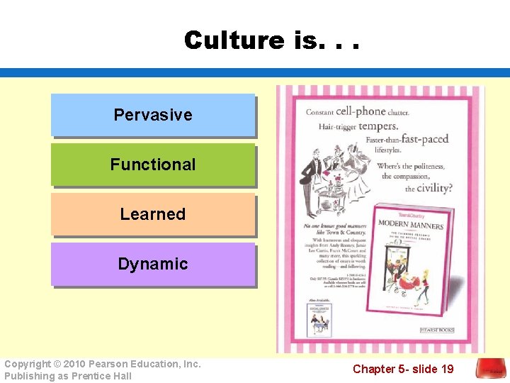 Culture is. . . Pervasive Functional Learned Dynamic Copyright © 2010 Pearson Education, Inc.