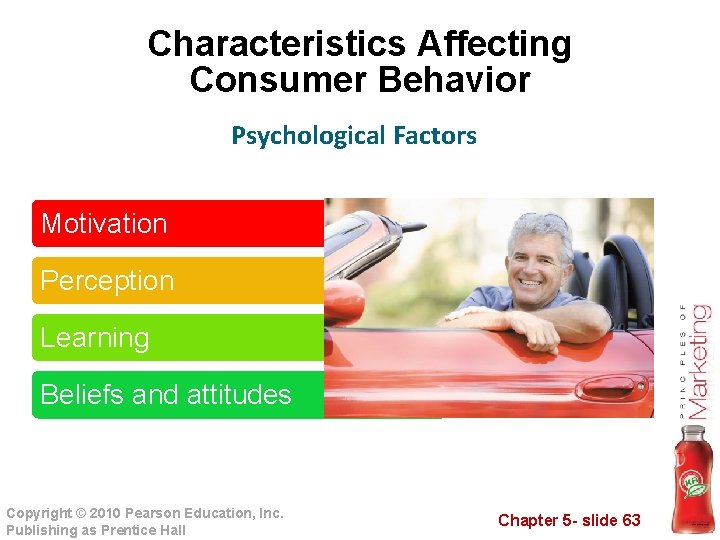 Characteristics Affecting Consumer Behavior Psychological Factors Motivation Perception Learning Beliefs and attitudes Copyright ©