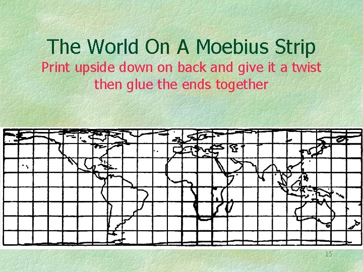The World On A Moebius Strip Print upside down on back and give it