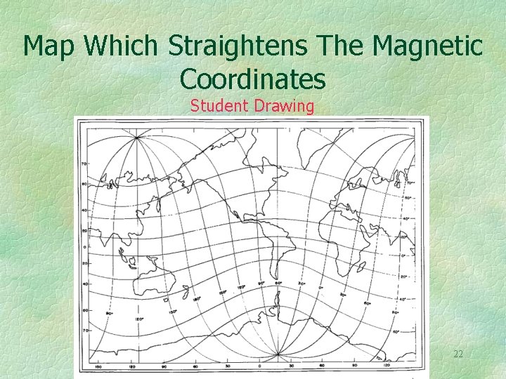 Map Which Straightens The Magnetic Coordinates Student Drawing 22 