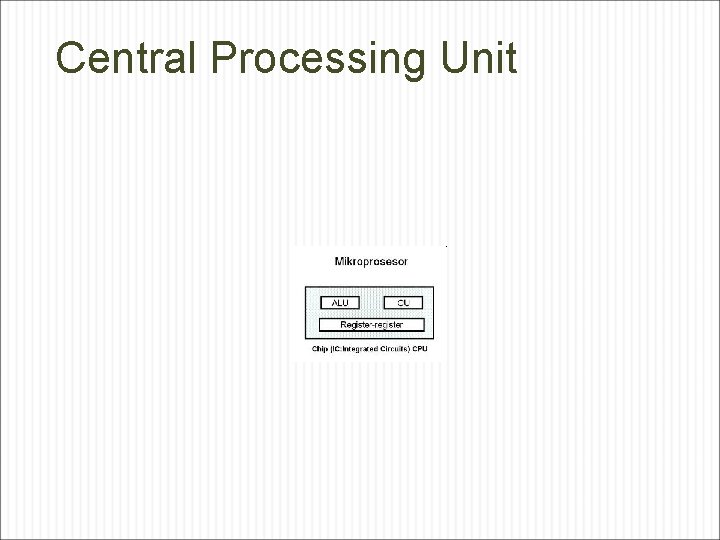 Central Processing Unit 