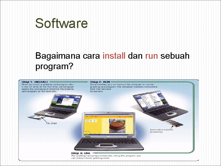 Software Bagaimana cara install dan run sebuah program? 
