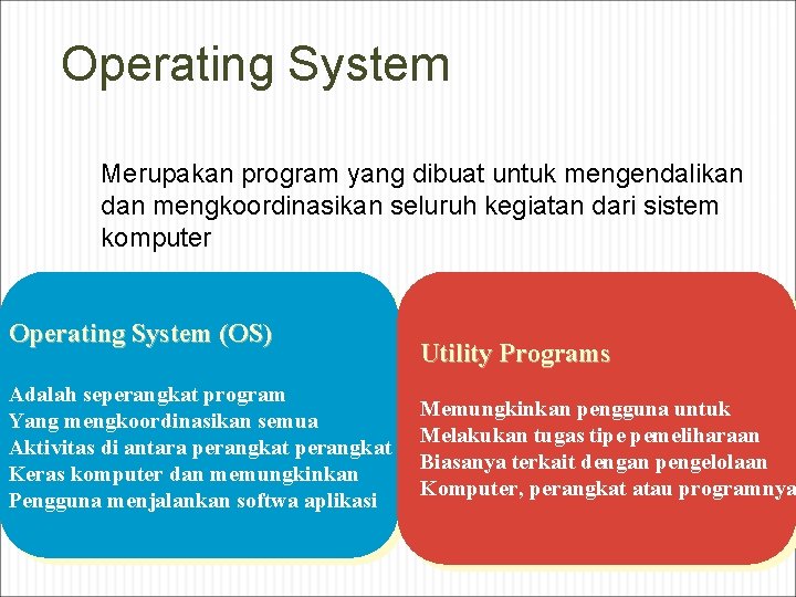 Operating System Merupakan program yang dibuat untuk mengendalikan dan mengkoordinasikan seluruh kegiatan dari sistem