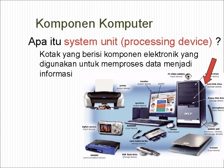 Komponen Komputer Apa itu system unit (processing device) ? Kotak yang berisi komponen elektronik