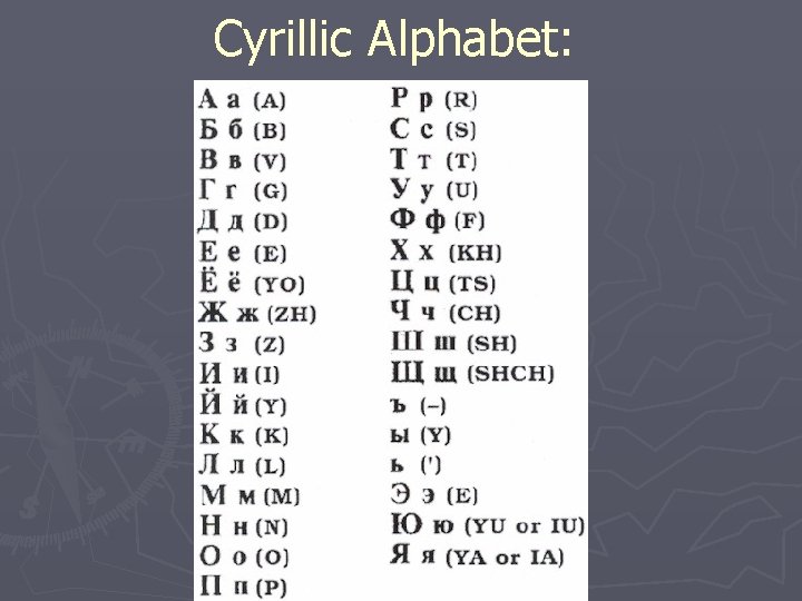 Cyrillic Alphabet: 