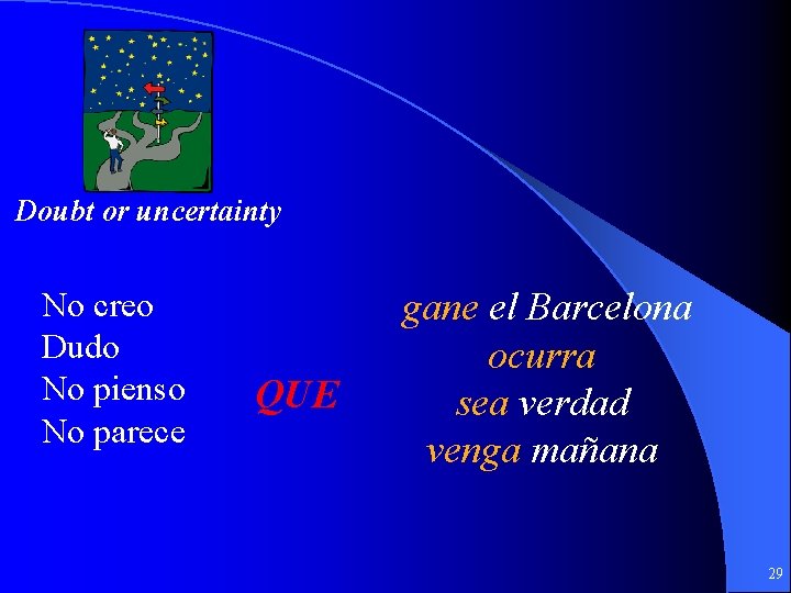 Doubt or uncertainty No creo Dudo No pienso No parece QUE gane el Barcelona