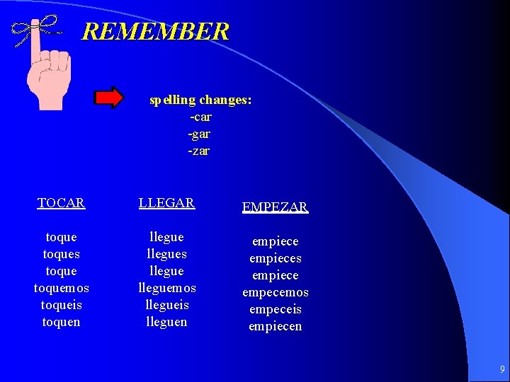 REMEMBER spelling changes: -car -gar -zar TOCAR LLEGAR EMPEZAR toques toquemos toqueis toquen llegues