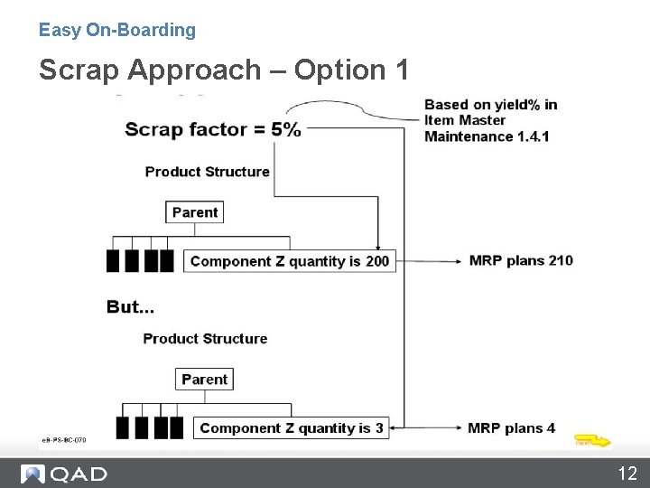 Easy On-Boarding Scrap Approach – Option 1 12 