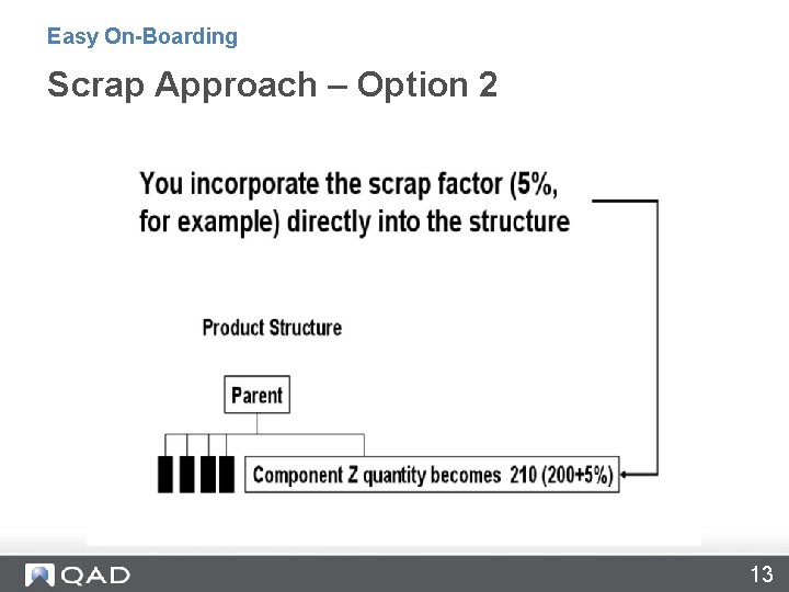 Easy On-Boarding Scrap Approach – Option 2 13 