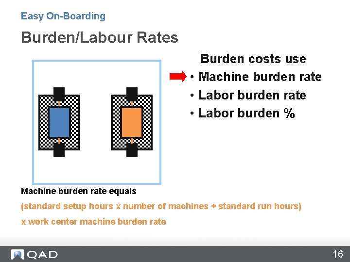 Easy On-Boarding Burden/Labour Rates Burden costs use • Machine burden rate • Labor burden