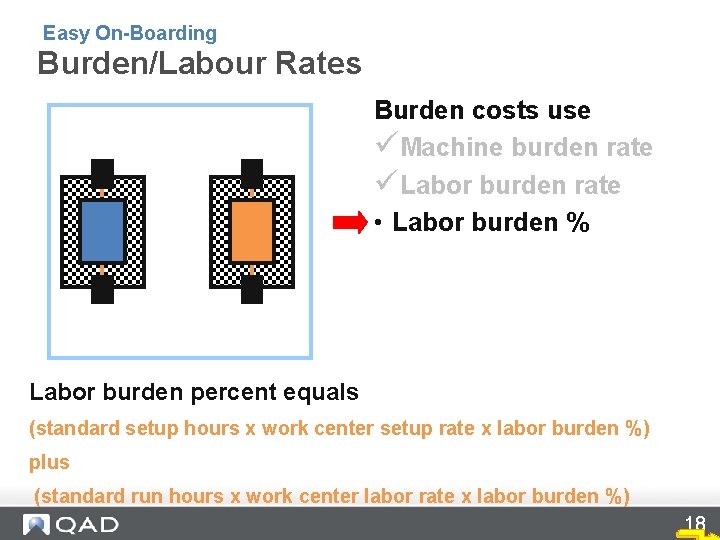 Easy On-Boarding Burden/Labour Rates Burden costs use üMachine burden rate üLabor burden rate •