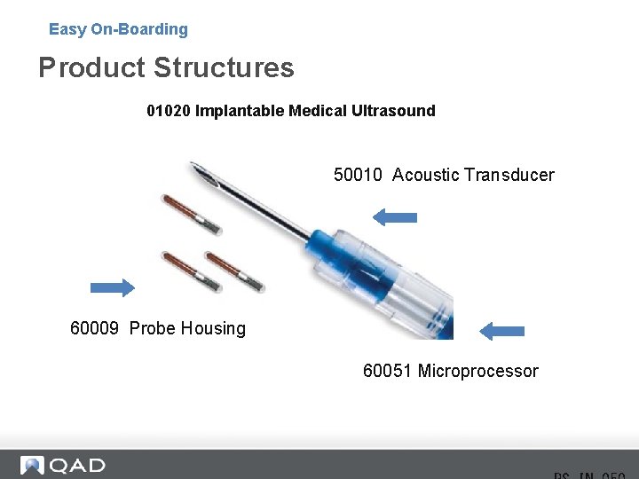 Easy On-Boarding Product Structures 01020 Implantable Medical Ultrasound 50010 Acoustic Transducer 60009 Probe Housing