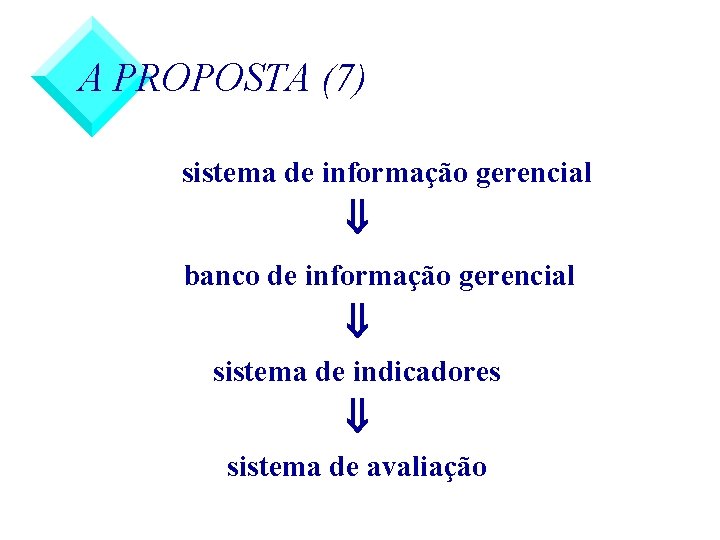 A PROPOSTA (7) sistema de informação gerencial banco de informação gerencial sistema de indicadores