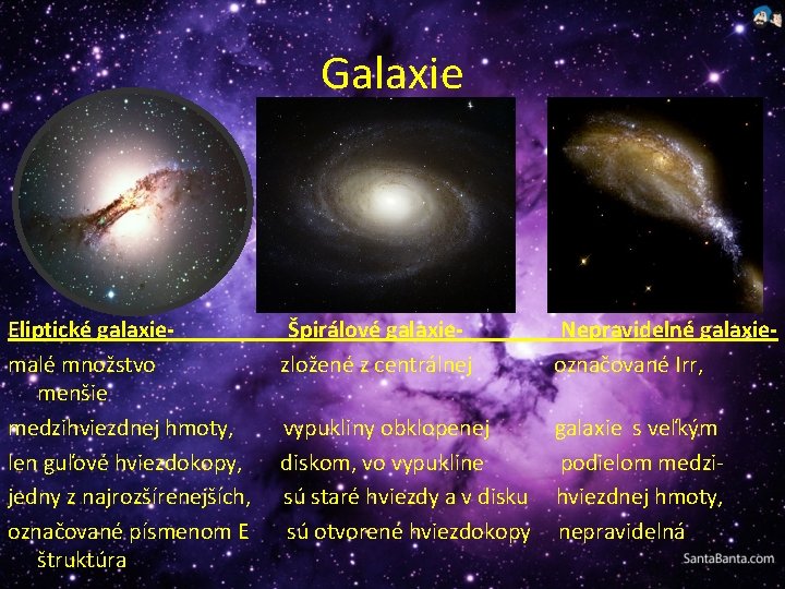 Galaxie Eliptické galaxiemalé množstvo menšie medzihviezdnej hmoty, len guľové hviezdokopy, jedny z najrozšírenejších, označované