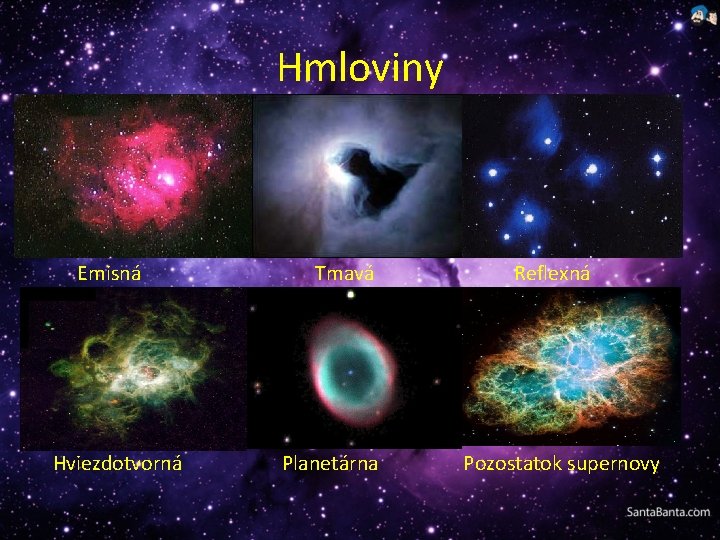 Hmloviny Emisná Hviezdotvorná Tmavá Planetárna Reflexná Pozostatok supernovy 