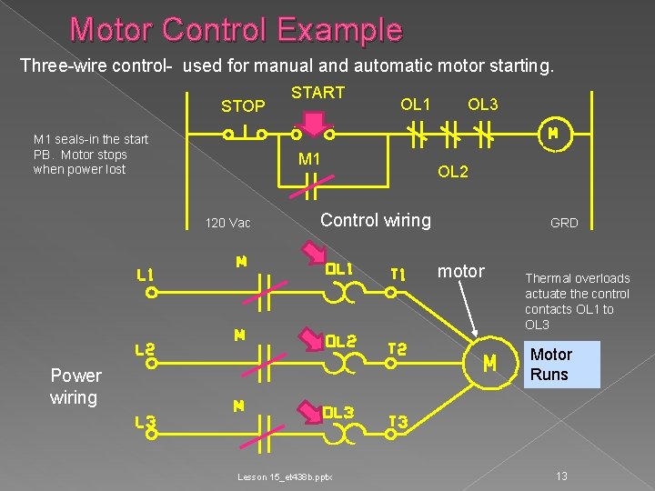 Motor Control Example Three-wire control- used for manual and automatic motor starting. STOP M