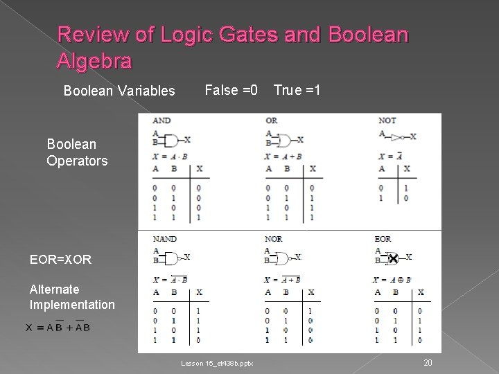 Review of Logic Gates and Boolean Algebra Boolean Variables False =0 True =1 Boolean