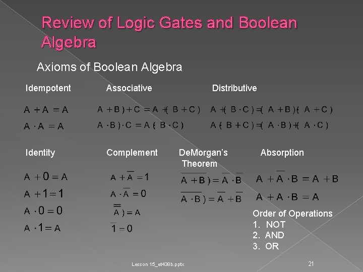 Review of Logic Gates and Boolean Algebra Axioms of Boolean Algebra Idempotent Associative Identity