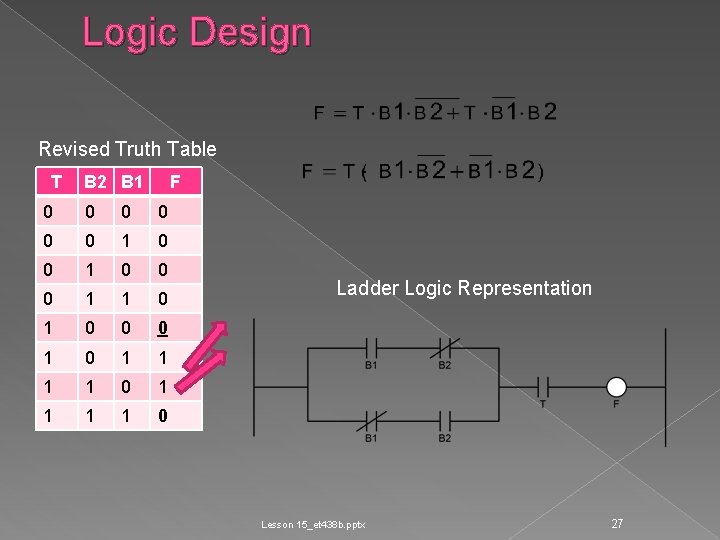 Logic Design Revised Truth Table T B 2 B 1 F 0 0 0