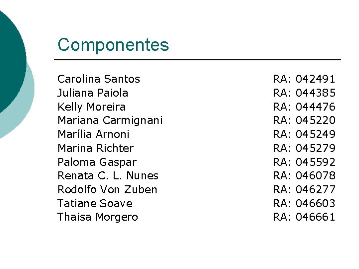 Componentes Carolina Santos Juliana Paiola Kelly Moreira Mariana Carmignani Marília Arnoni Marina Richter Paloma