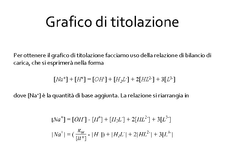 Grafico di titolazione Per ottenere il grafico di titolazione facciamo uso della relazione di