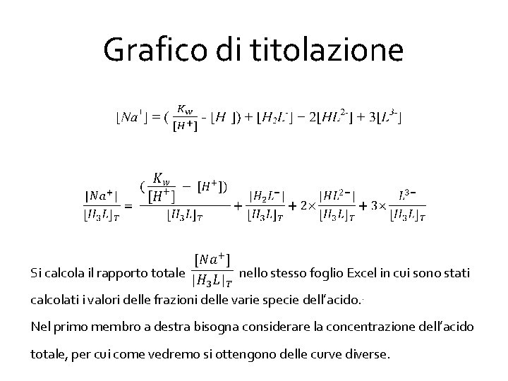 Grafico di titolazione Si calcola il rapporto totale nello stesso foglio Excel in cui