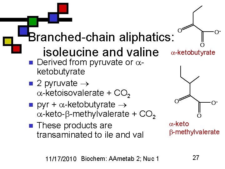 Branched-chain aliphatics: isoleucine and valine -ketobutyrate n n Derived from pyruvate or ketobutyrate 2