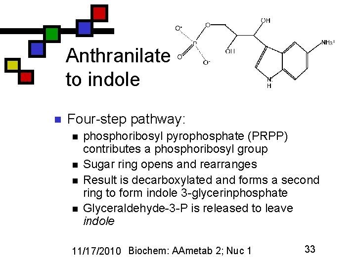 Anthranilate to indole n Four-step pathway: n n phosphoribosyl pyrophosphate (PRPP) contributes a phosphoribosyl